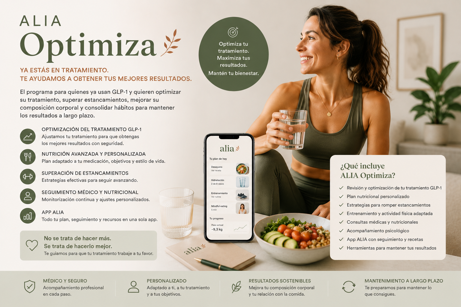 ALIA Optimiza